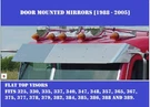 Replaces Peterbilt 357 Exterior Sun Visor , Co. Fixed Price $808.61.