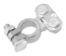 Performance Tool W1686C. Fixed Price $16.39.