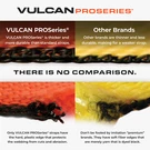 Vulcan Proseries 96" Car Tie Down Strap Only, Rtj Hooks, 3300 Lbs. Swl, 4 Pack. Fixed Price $79.99.