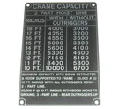 9905-00-197-1746 3004834 10900003 Instruction Plate Crane Capacity M939 5-TON. Fixed Price $20.00.