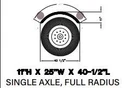Replaces Merritt All Accessories , Co. Fixed Price $106.72.